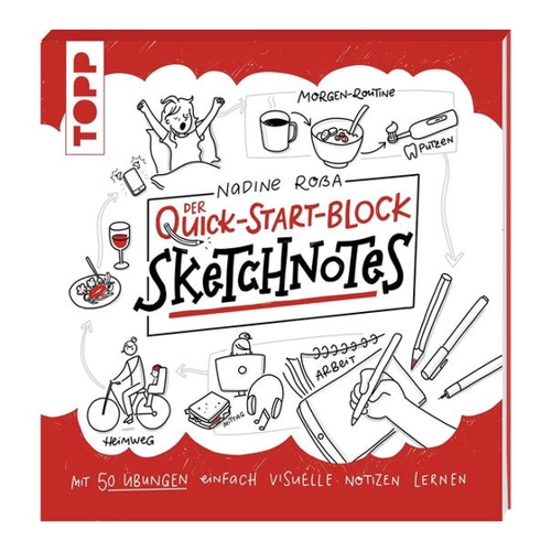 Bild von Sketchnotes. Der Quick-Start-Block