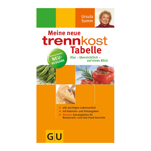 Bild von Trennkost-Tabelle von Ursula Summ: Ihre Wegweiser zur gesunden Ernährung