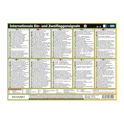 Bild von Info-Tafel-Set Flaggensignale: Internationale Ein- und Zweiflaggensignale