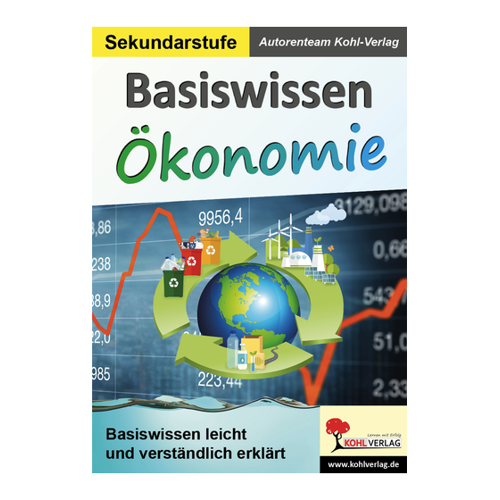 Bild von Basiswissen Ökonomie