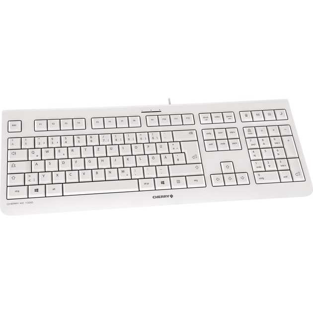 Bild von Unabhängige Bewertung der Cherry KC 1000 Tastatur