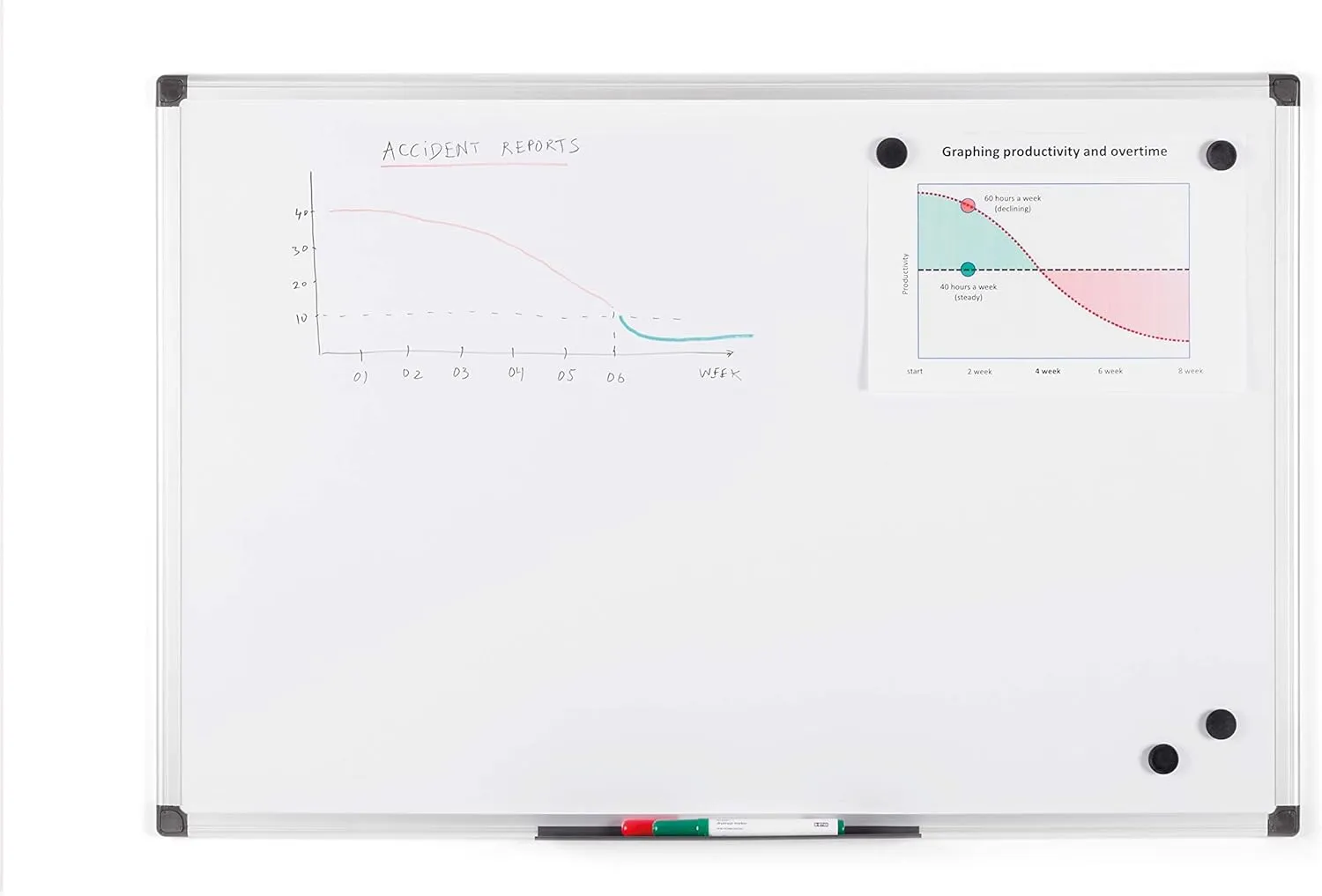 Bild von Bi-Office Maya magnetisches Whiteboard 60 x 45 cm mit lackierter Stahloberfläche und Aluminiumrahmen