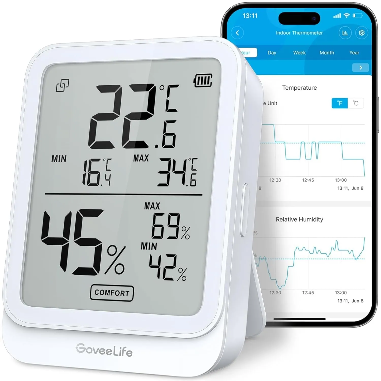 Bild von GoveeLife digitales Thermometer und Hygrometer mit Bluetooth und App zur Temperatur- und Luftfeuchtigkeitsüberwachung