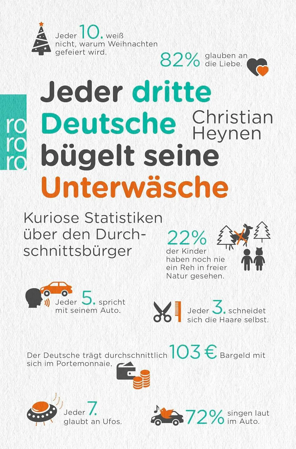 Bild von Kuriose Statistiken über den Durchschnittsbürger: Jeder dritte Deutsche bügelt seine Unterwäsche