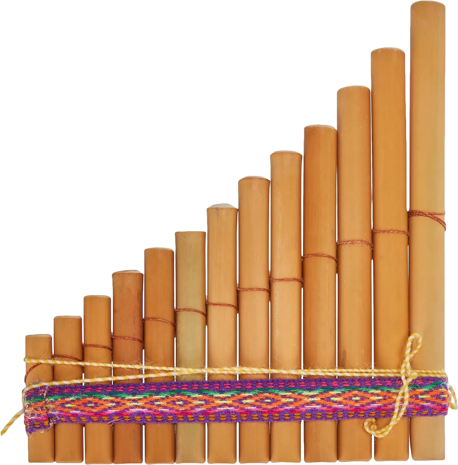 Bild von Percussion Plus Peruanische Panflöte