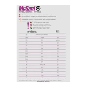 Bild von MCGARD 28018SU Felgenschlösser Kugelbund A/G